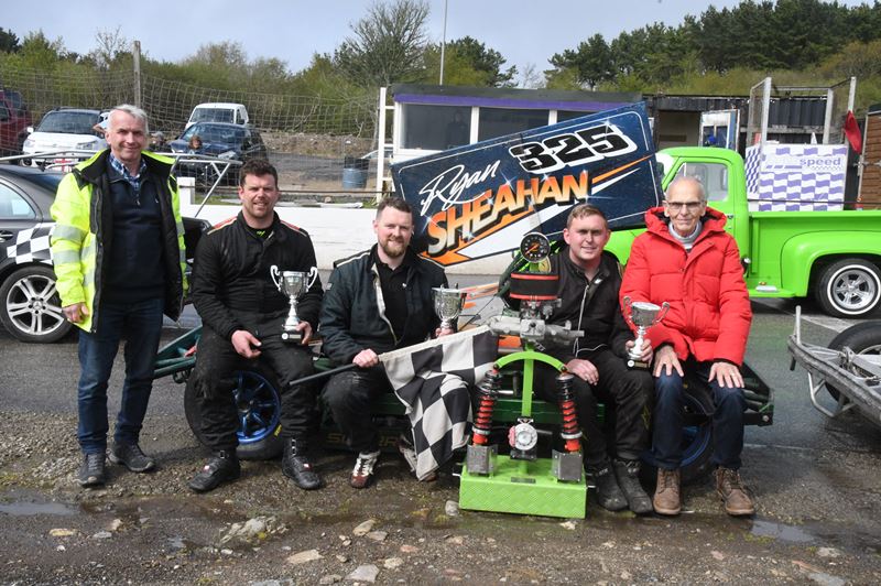 Sunday 30th April 2023